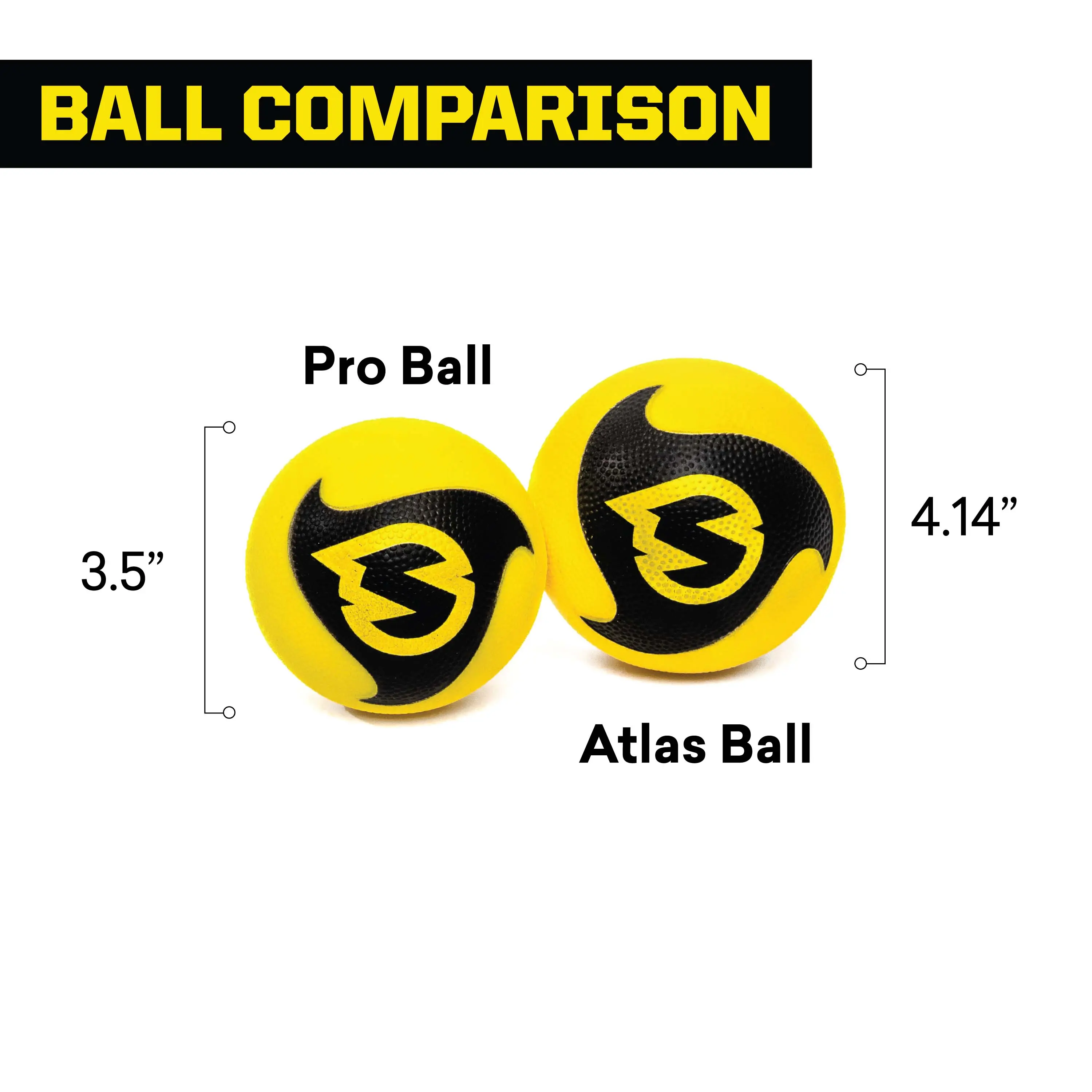 Größenvergleich zwischen Spikeball Pro Ball und Atlas Ball in Gelb‑Schwarz mit Logo – Pro Ball Durchmesser 3.5 Zoll, Atlas Ball 4.14 Zoll, visuell nebeneinander dargestellt